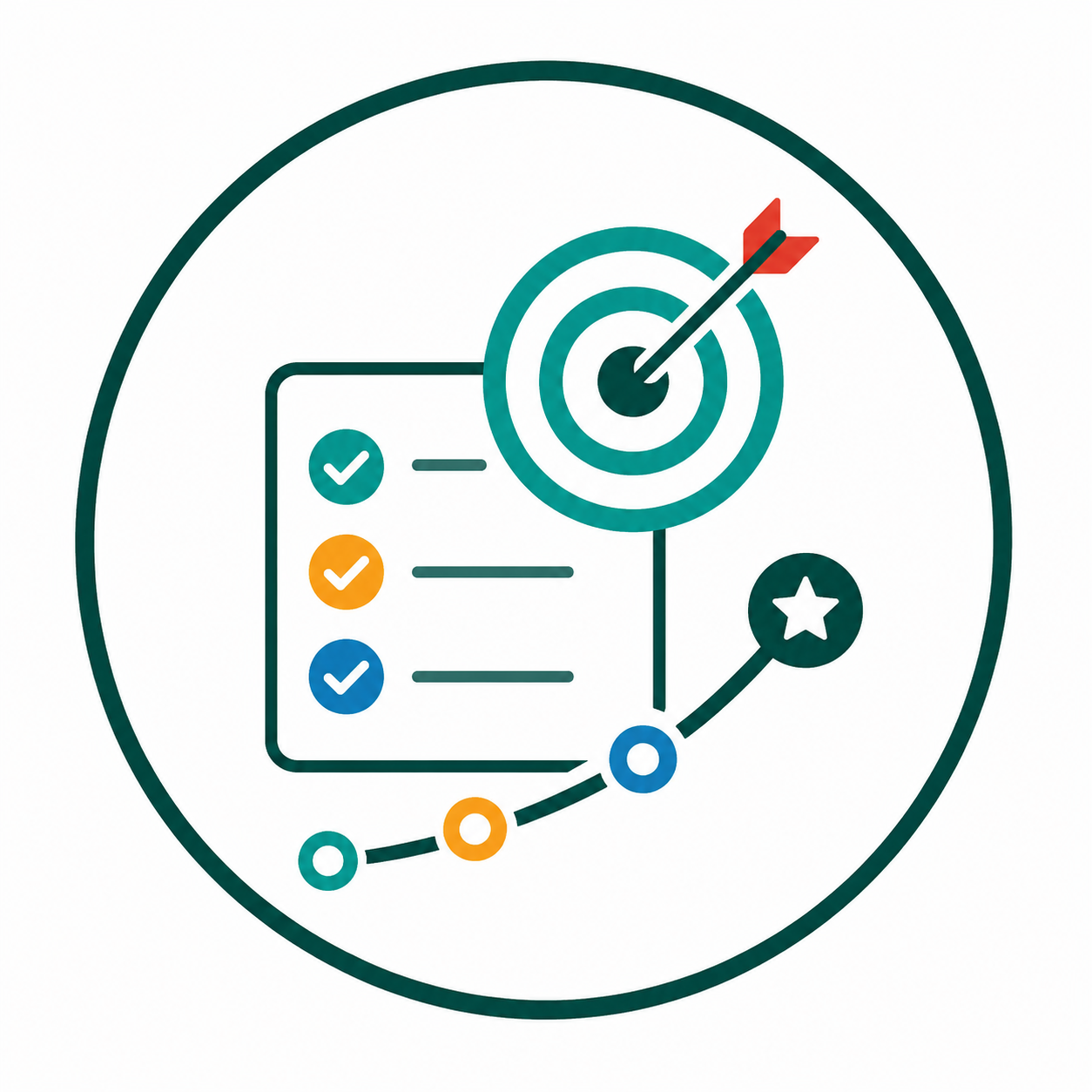 Employee Accountability, Goal Setting, and Performance Ownership
