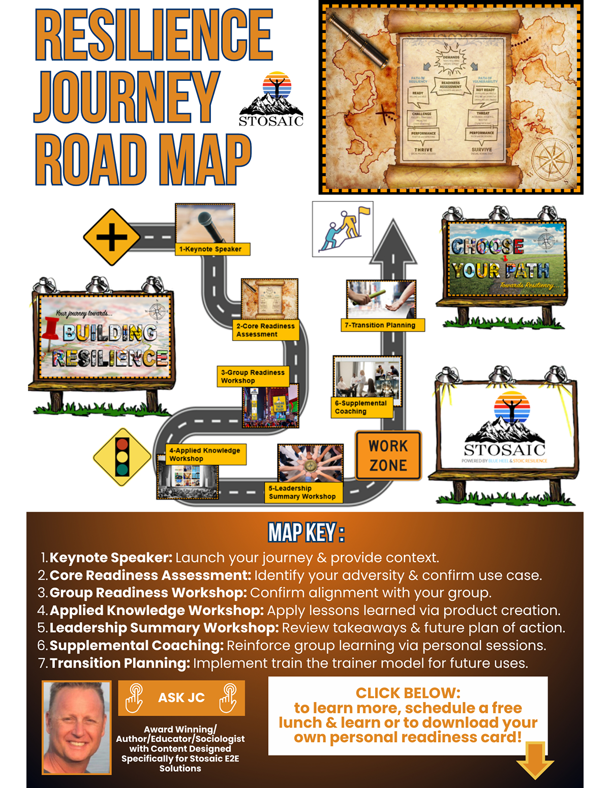 Your Stoic Resilience Road Map