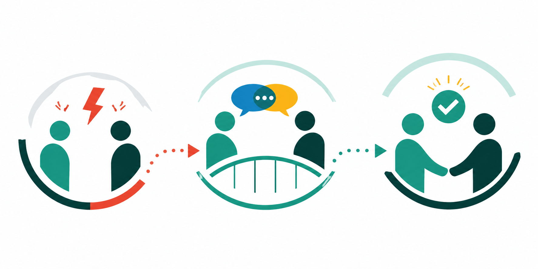 Talent Academy for Leaders:  Conflict Navigation