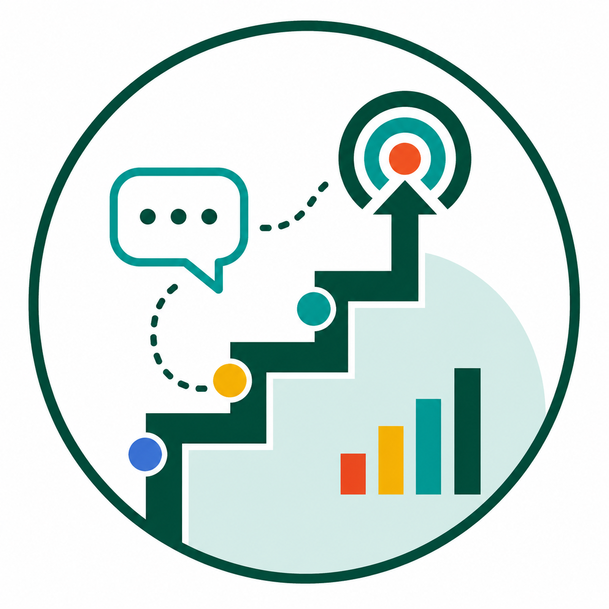 Coaching for Performance: Mid-Level and Senior Leaders