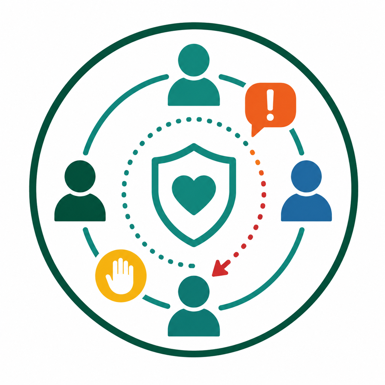 Harassment Prevention for Employees: Workplace Respect, Reporting, and Bystander Response