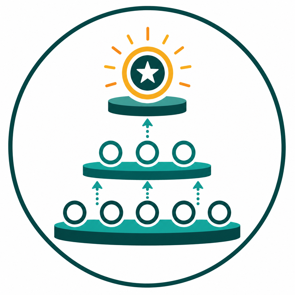 Succession Planning and Leadership Bench Strength
