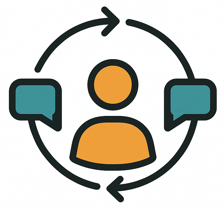 Assessment-Based Executive Coaching:   360
